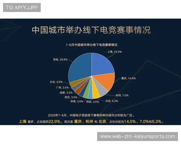 电竞内容创作创新带动产业升级，电竞内容创作创新带动产业升级的意义