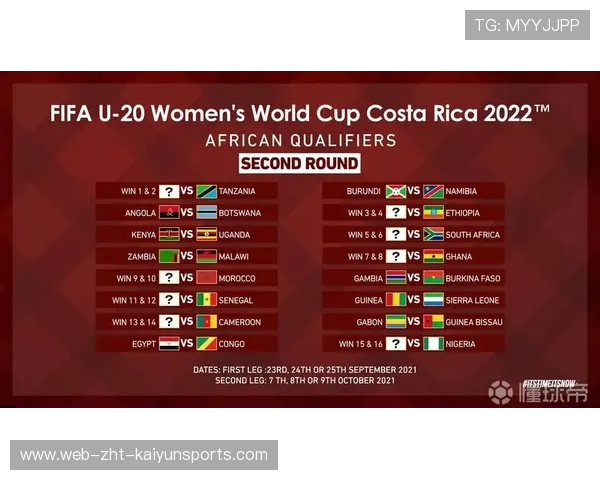 女足世界杯预选赛潜力球员分析 女足世界杯预选赛潜力球员分析